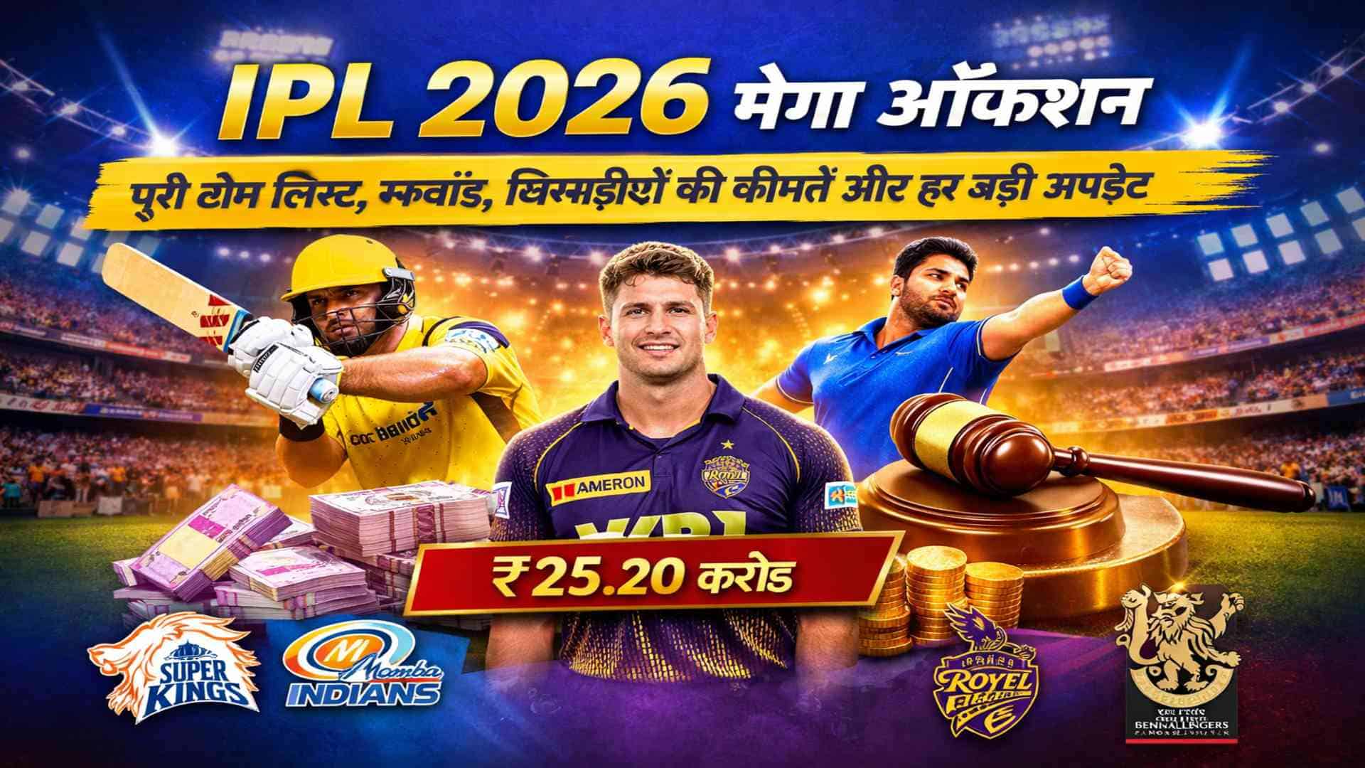 IPL 2026 mega Auction Team squad Players price