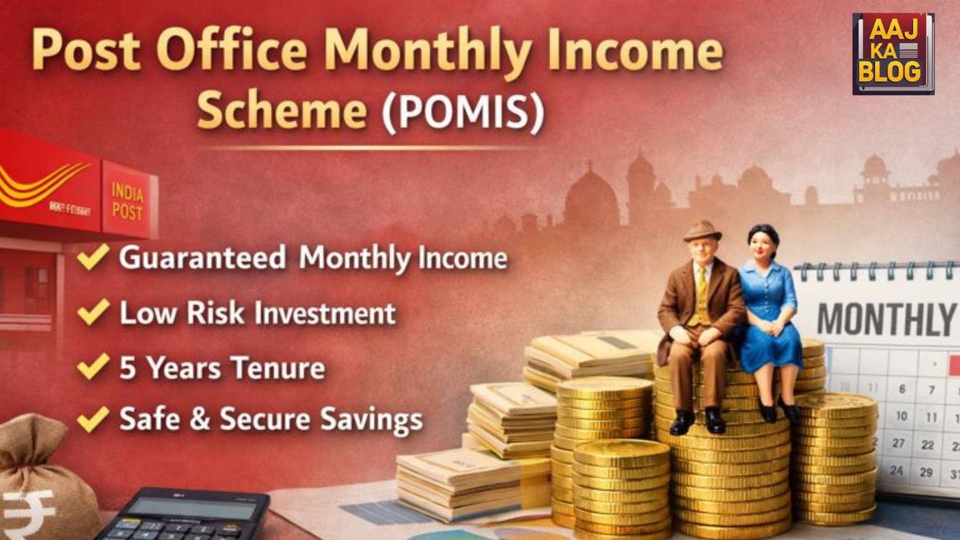 Post Office Monthly Income Scheme
