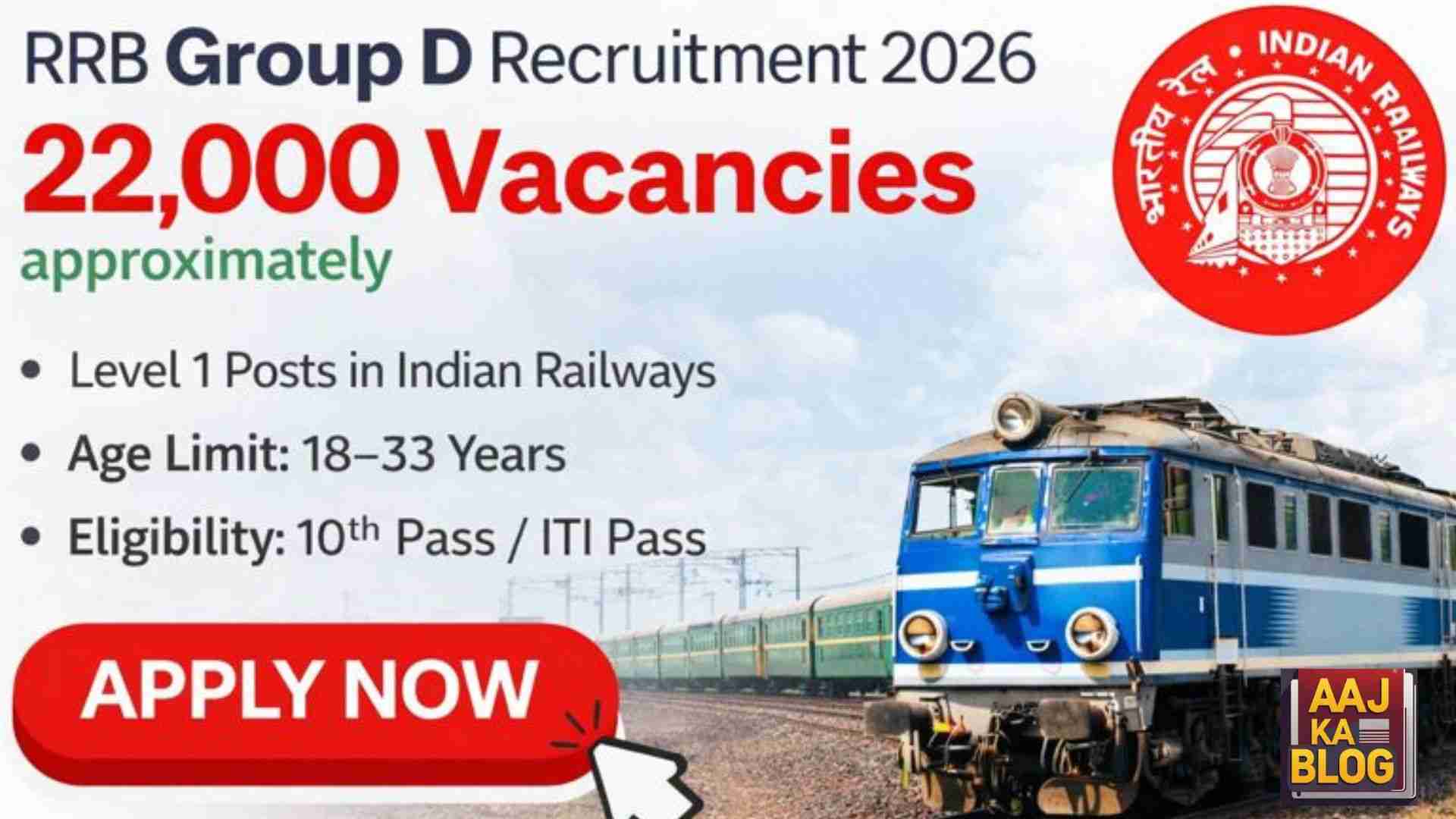 RRB Group D Recruitment 2026