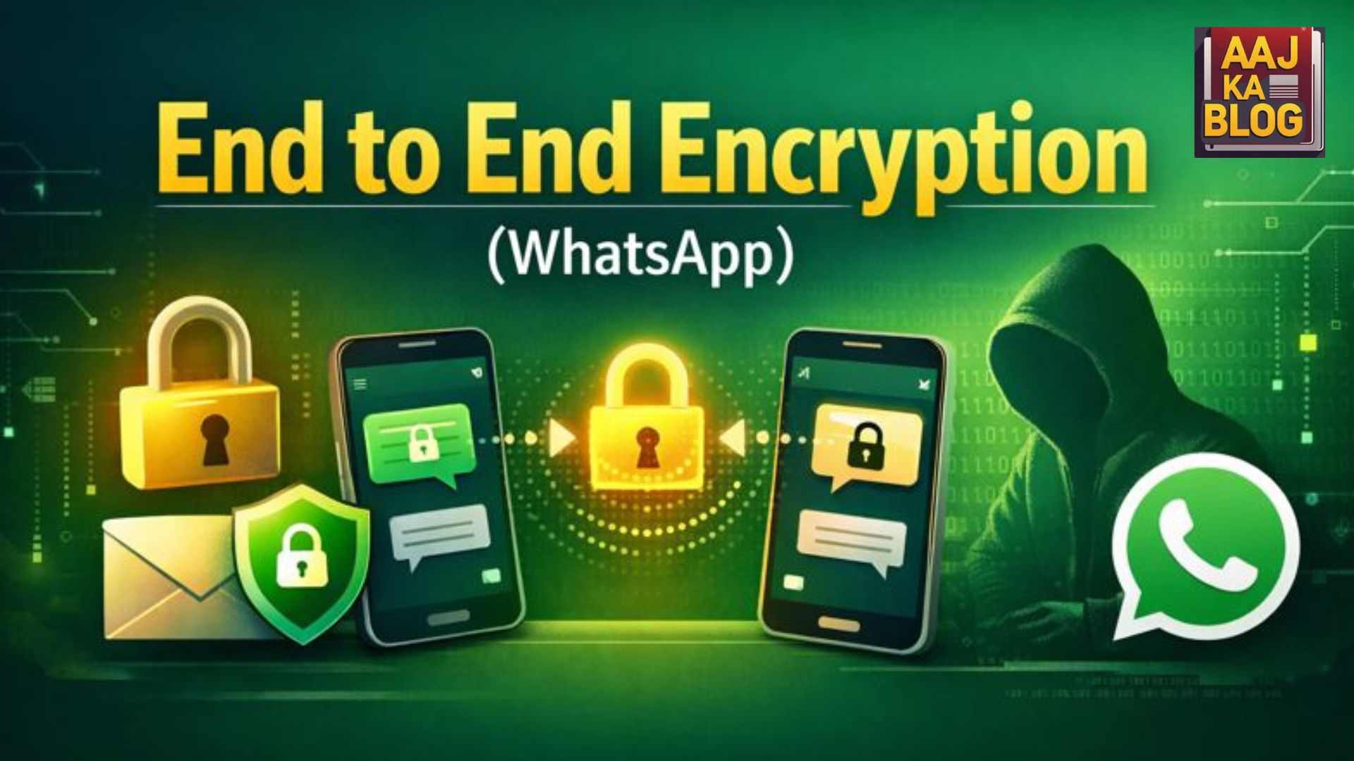 End to End Encryption kya hai
